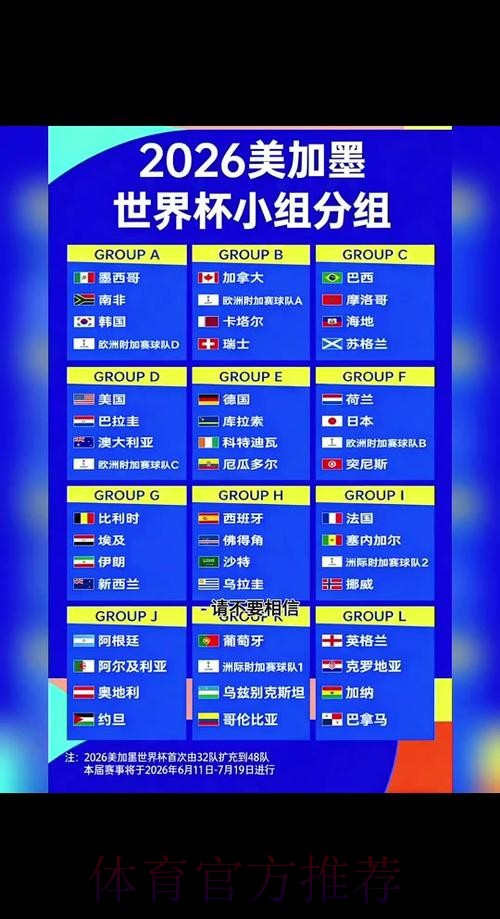 2026世界杯比分官网最佳