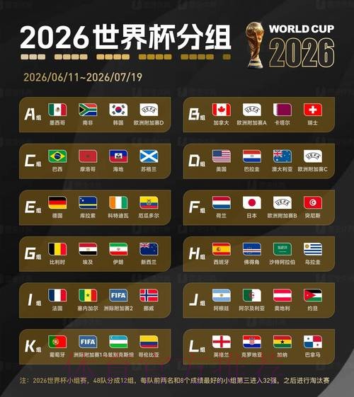 2026世界杯比分官网最佳