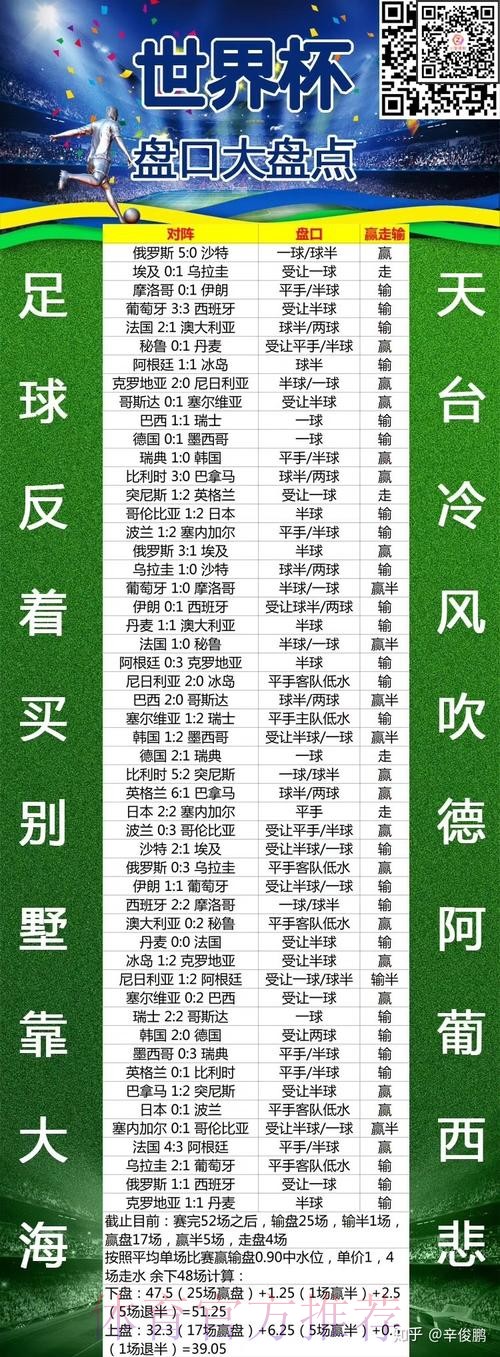 世界杯盘口开户入口地址