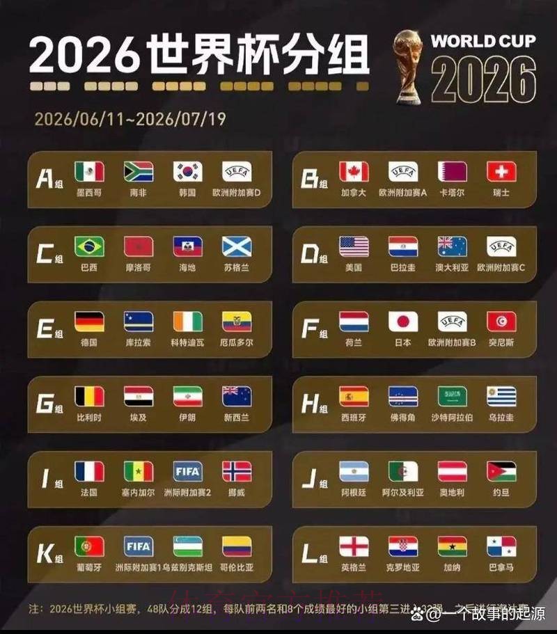 世界杯竞猜最新地址全站
