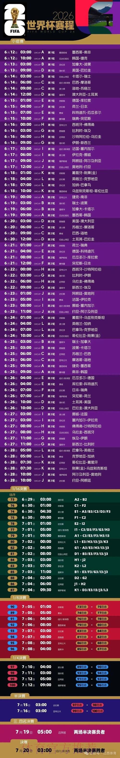 2026世界杯比分排行全站