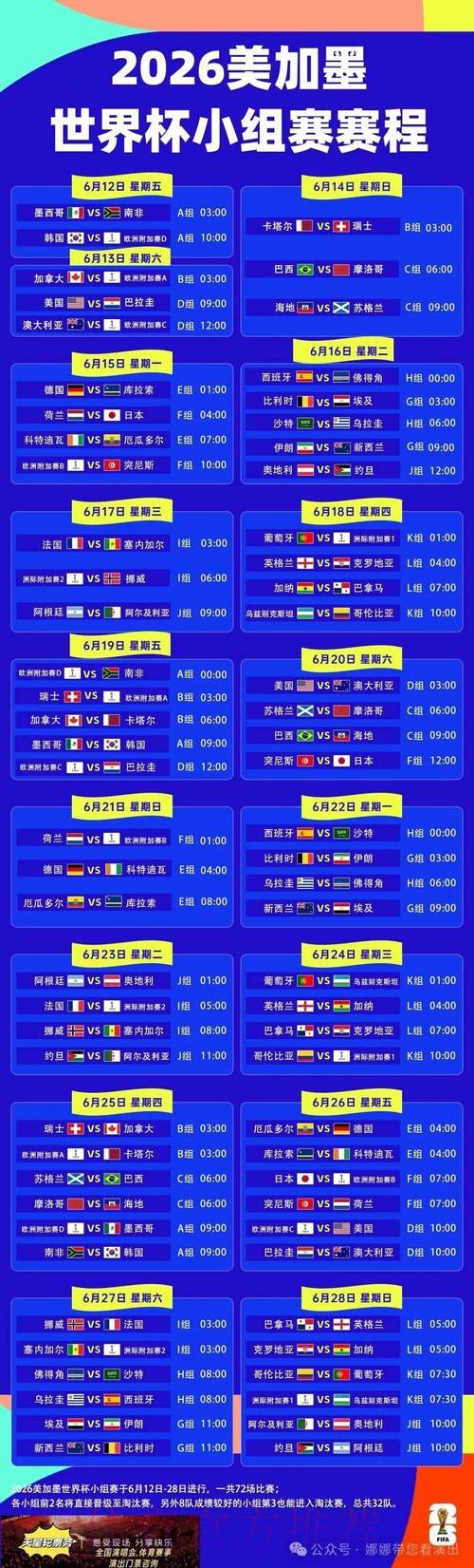 世界杯比分教程官方