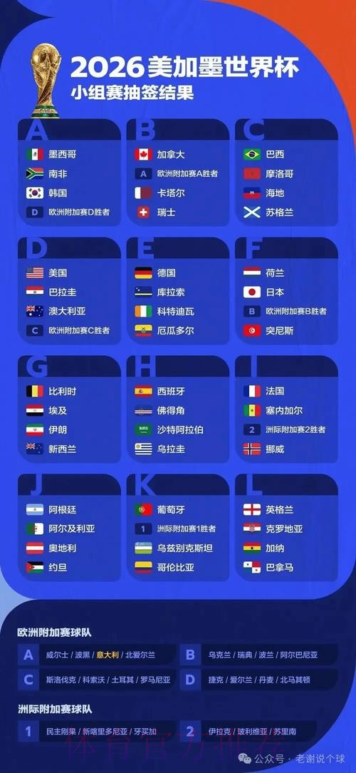 世界杯预测安全最新网址